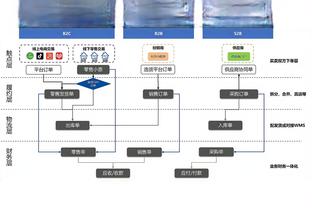 雷电竞下载官方版苹果截图1